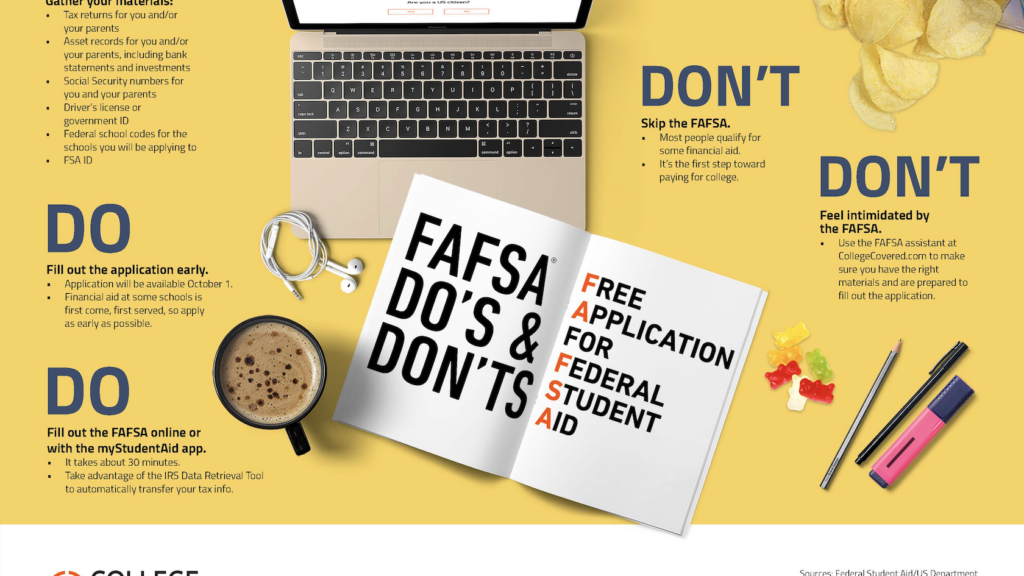 FAFSA Dos and Donts 2022