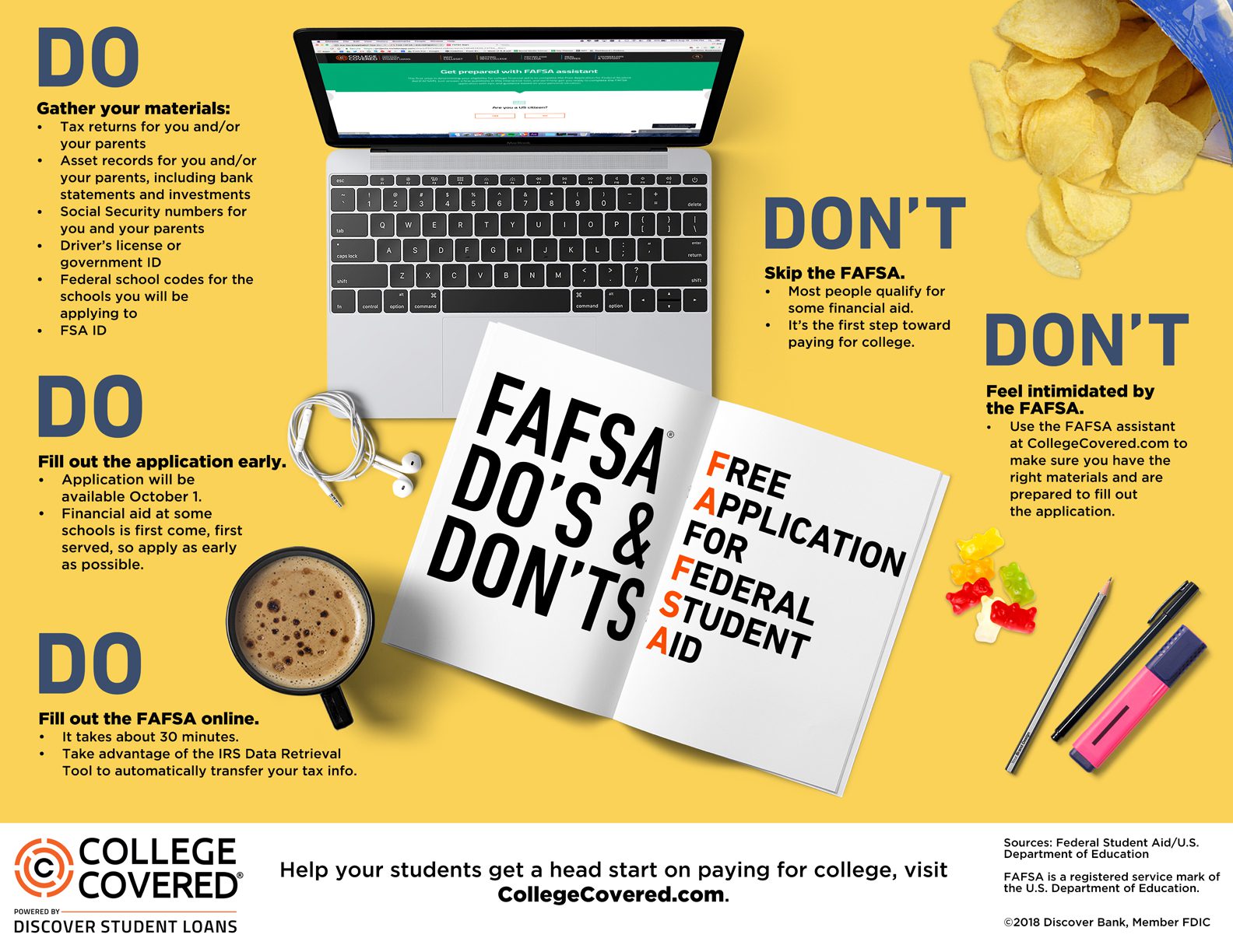 Image result for fafsa dos and don't
