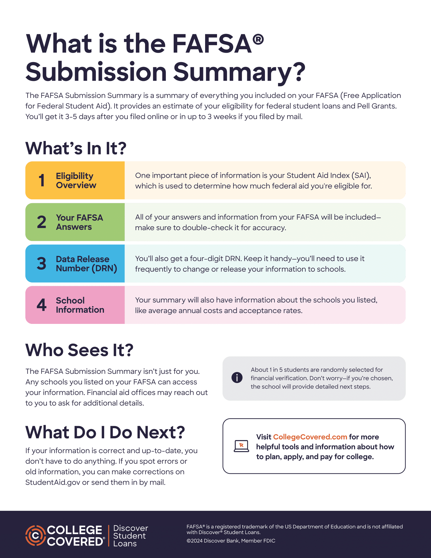 What is the FAFSA<sup>®</sup> Submission Summary