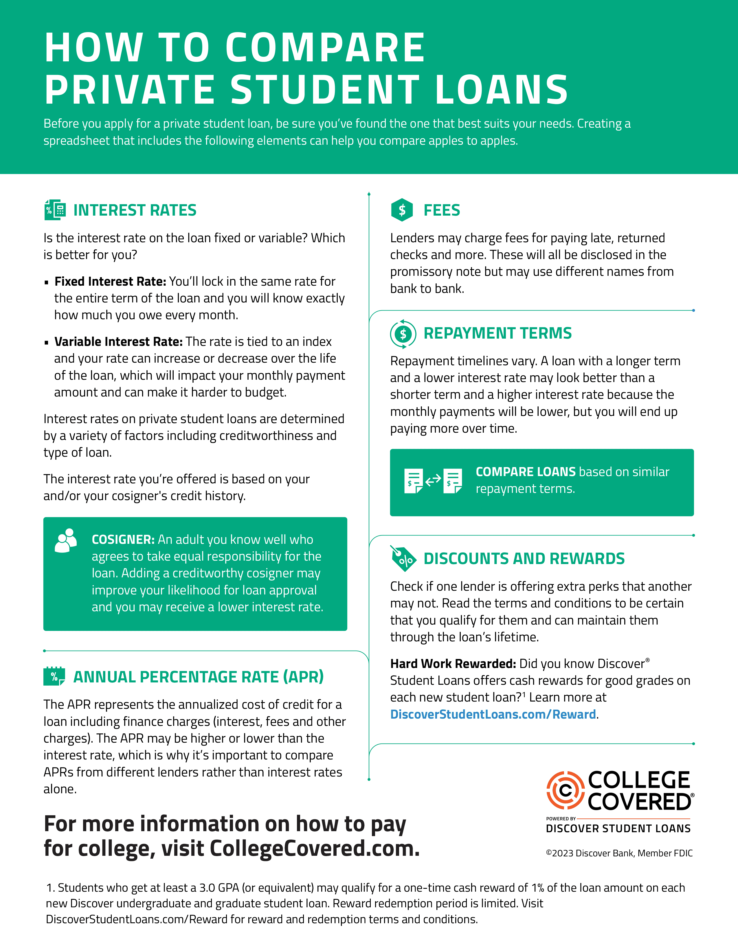 How to Compare Private Student Loans